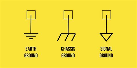 ground all metal chassis|earth ground vs chassis.